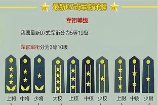 疯三首轮大冷！肯塔基主帅年薪900万刀 奥克兰主帅年薪仅38万刀